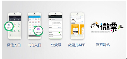 七颗龙珠助微票儿票房占比超25%