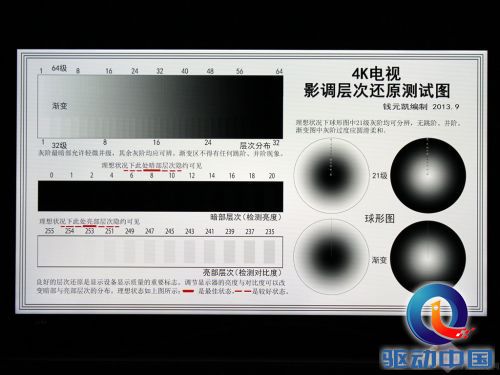 一年等待是否值？乐视超3 X55 Pro抢先测 