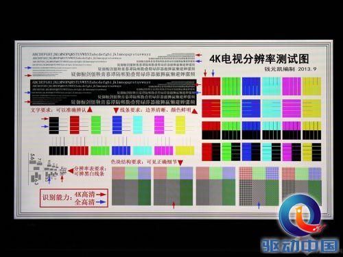 一年等待是否值？乐视超3 X55 Pro抢先测 