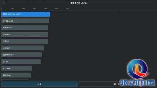 一年等待是否值？乐视超3 X55 Pro抢先测 