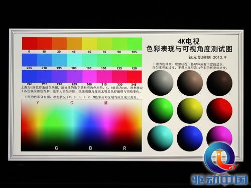 一年等待是否值？乐视超3 X55 Pro抢先测 