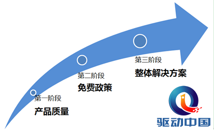 QQ截图20151010144324