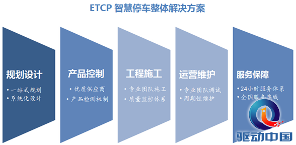 QQ截图20151010144354