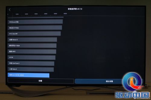 旗舰级家庭智能电视 乐视超3 X55Pro评测