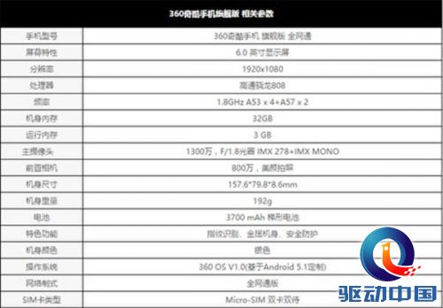 双摄像头+360 OS表现惊艳 360奇酷手机旗舰版综合体验