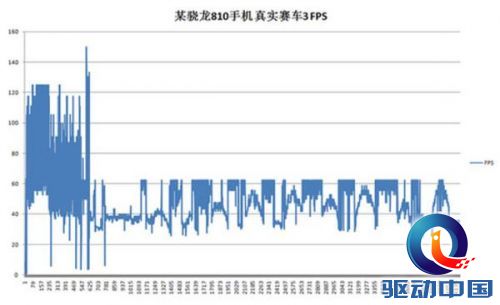 双摄像头+360 OS表现惊艳 360奇酷手机旗舰版综合体验