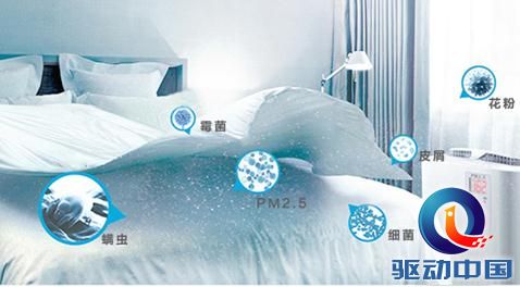 Raycop瑞卡富揭秘：不可不知的空气净化器4大真相