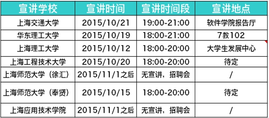 10-1510191I02G55