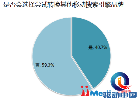 QQ截图20151023124913