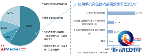 QQ截图20151023124937