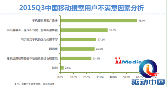 QQ截图20151023124956