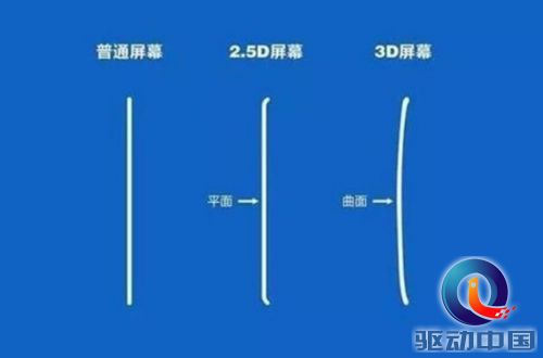 丝滑般的手感 “2.5D弧面屏手机”推荐