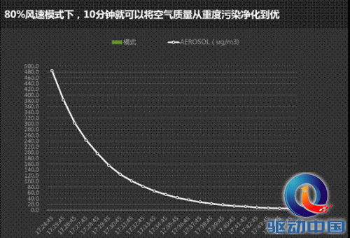 http://upload.qudong.com/2015/1027/1445918538685.png