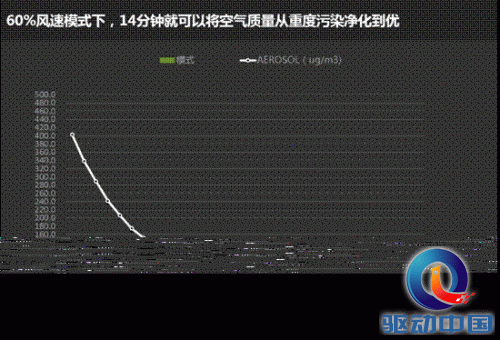 http://upload.qudong.com/2015/1027/1445918538571.png