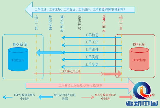 QQ截图20151027123035