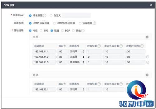 UPYUN助力双十一电商网购大战
