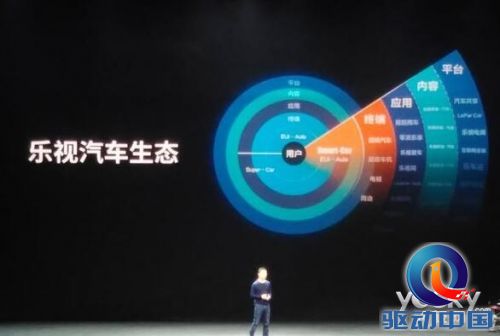 乐视贾跃亭宣布乐视超级电视总销量近400万