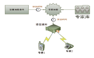 说明: C:\Documents and Settings\Administrator\桌面\1\图片1.png