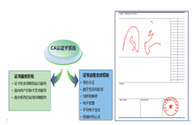说明: C:\Documents and Settings\Administrator\桌面\1\图片5.png