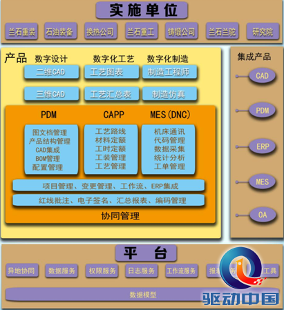 QQ截图20151029094815