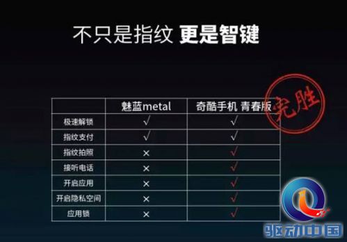 说明: 1111.jpg
