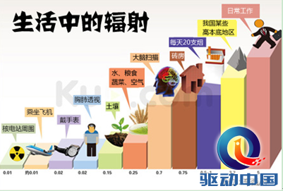 QQ截图20151029110306