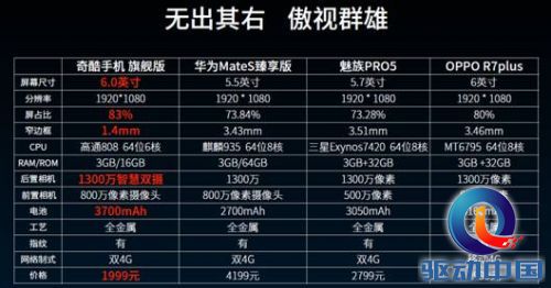 说明: C:\Users\123456789\AppData\Roaming\Tencent\Users\76375547\QQ\WinTemp\RichOle\7TFEG[Q)7EJ@M_SL`[TXC{P.png