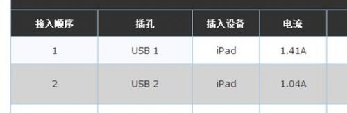 说明: C:\Users\liuli-mkt\Documents\Tencent Files\33330178\Image\C2C\U9T3_N0MZ@X_LXU~I)9LUHV.png