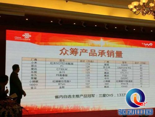 说明: C:\DOCUME~1\ADMINI~1\LOCALS~1\Temp\WeChat Files\736325071062189911.jpg