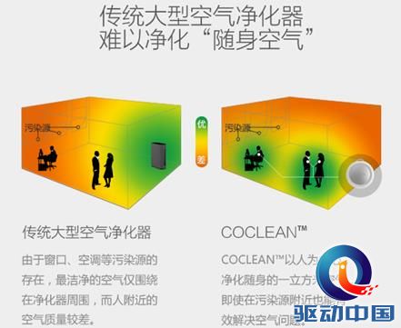 CoClean众筹第4周热度不减 众筹额度已超300%
