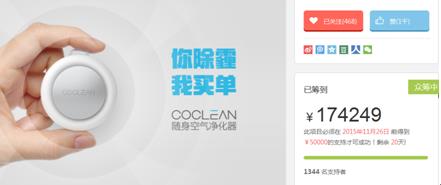 CoClean众筹第4周热度不减 众筹额度已超300%
