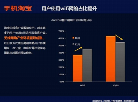 QQ截图20151111102622