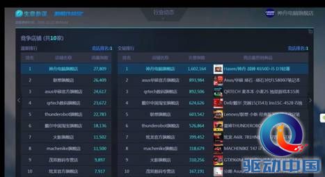 说明: QQ图片20151111101718.jpg