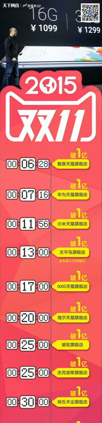 QQ截图20151111120350