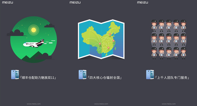 QQ截图20151111155248
