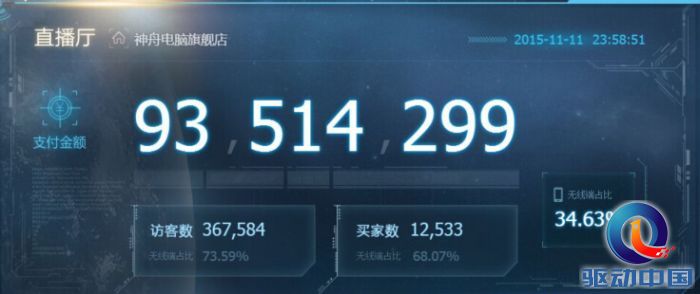 QQ截图20151112092325