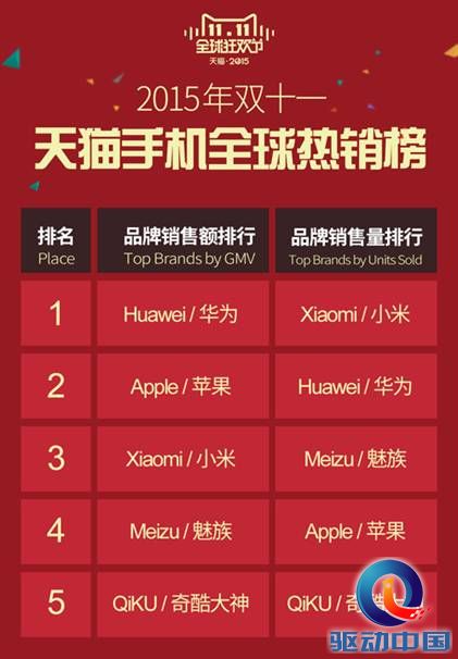 说明: 1.jpg
