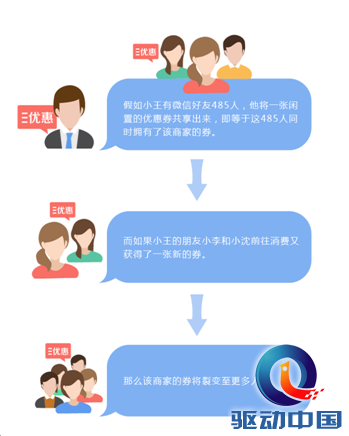 说明: 1c59c97d-3ead-4962-bcb3-325e021dd393.png