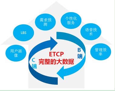 QQ截图20151120155902