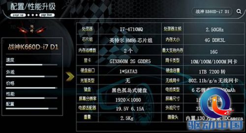 说明: D:\Personal Files\liukj\桌面\11.20神舟笔记本素材稿：神舟商城7天促！GTX860M战神K660D特价4499\QQ截图20151120122759.jpg