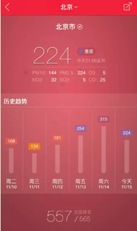 QQ截图20151123101850