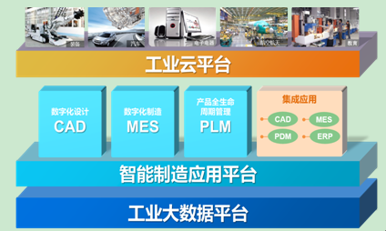 QQ截图20151124105722