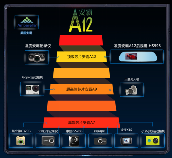 QQ截图20151125095951