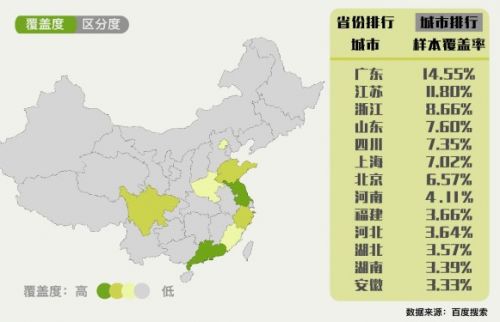 百度搜索公布艾滋病数据报告 勾勒关注HIV人群图谱