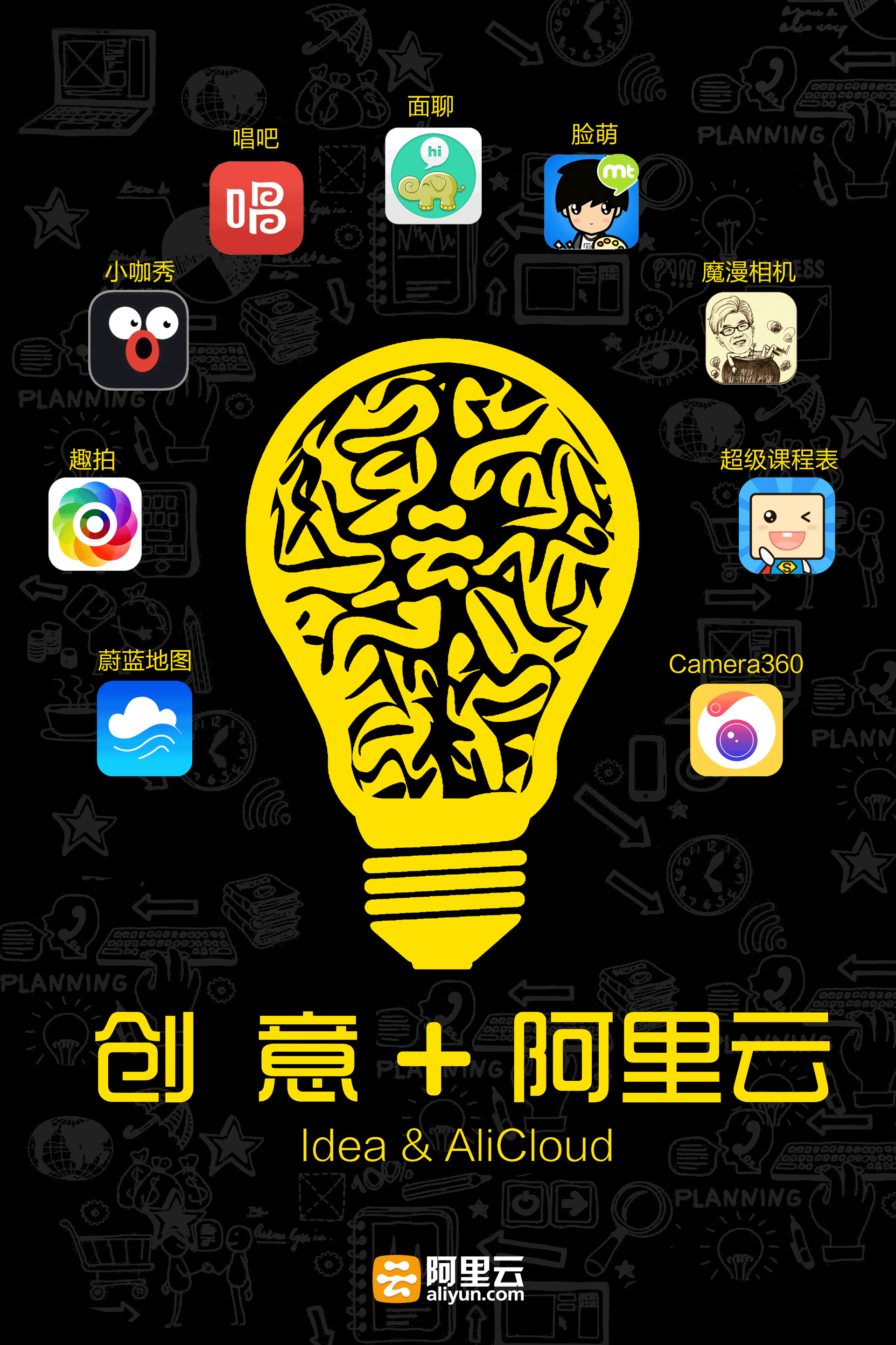 粗略统计,就有阿里云大学合作计划aucp,高校yy计划,云计算牛咖全国