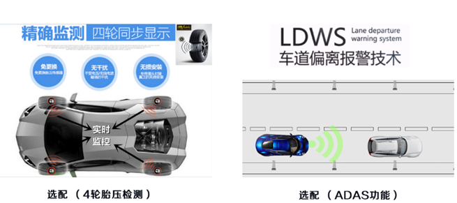 QQ截图20151204144205