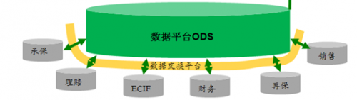 QQ截图20151221102810