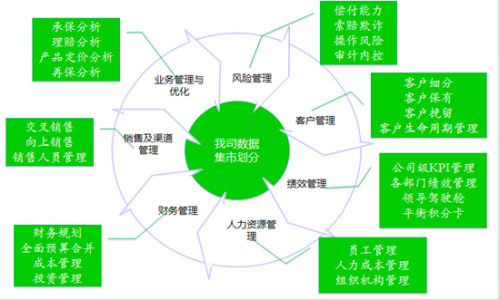 QQ截图20151221102840