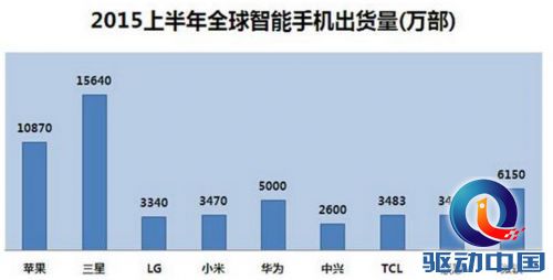 360截图20151222152028769