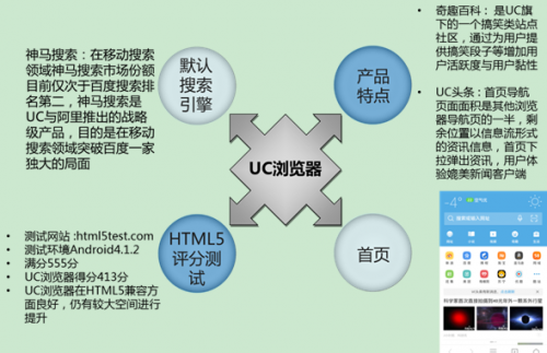 QQ截图20151225101144